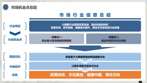 行舟品牌策略解碼 大健康行業(yè)如何以文化信息咨詢撬動消費(fèi)者心智